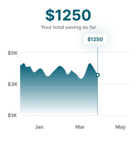 Financial Planning